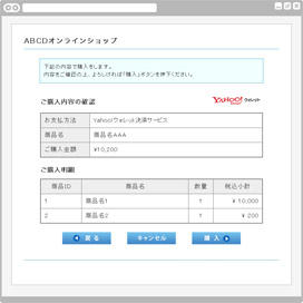 ウォレット決済(Yahoo!ウォレット決済サービス)|1.ご購入内容の確認(旧画面PC版)