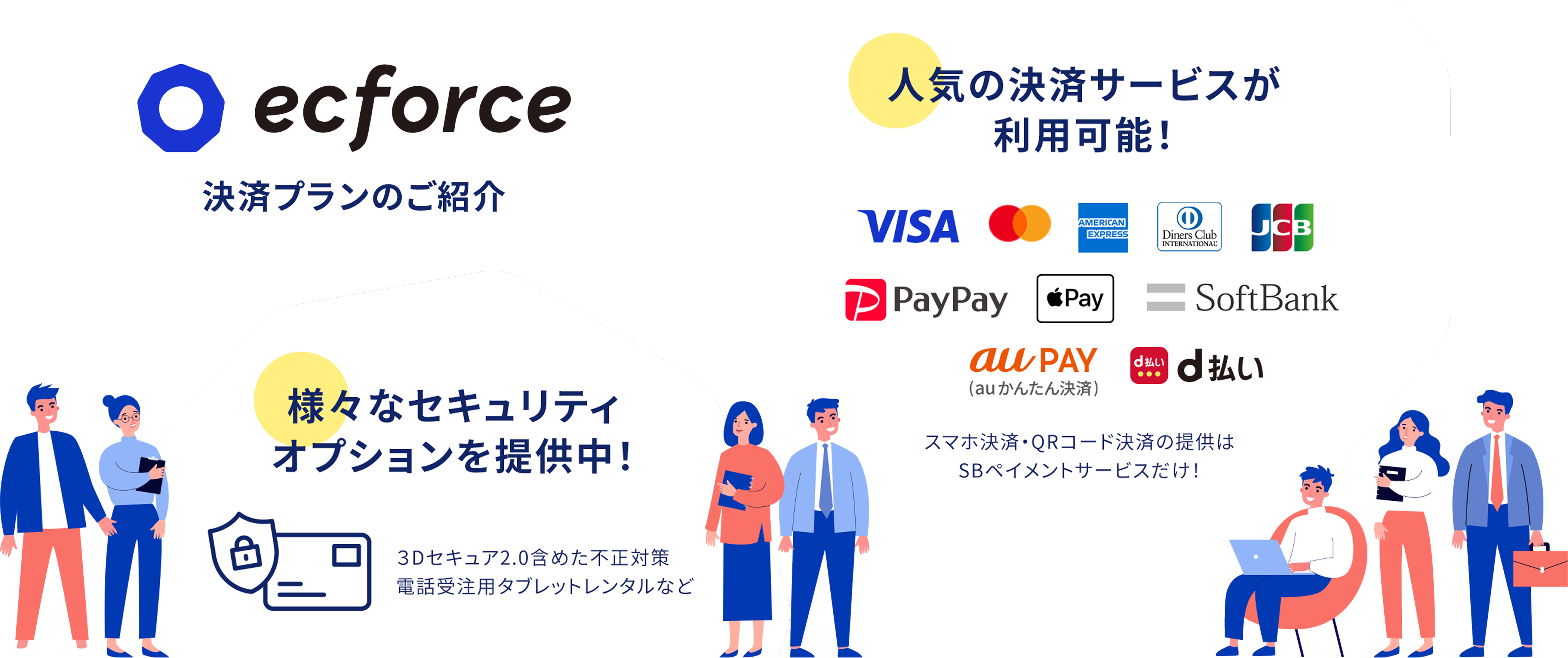 ecforceの決済プランでは、SBペイメントサービスでは様々なセキュリティオプションを提供中！（3Dセキュア2.0含めた不正対策、電話受注用タブレットレンタルなど）　人気の決済サービスが利用可能！（スマホ決済・QRコード決済の提供はSBペイメントサービスだけ！）
