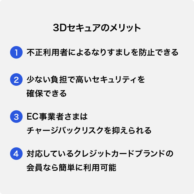 EMV 3-Dセキュア（3Dセキュア2.0）を導入するメリット