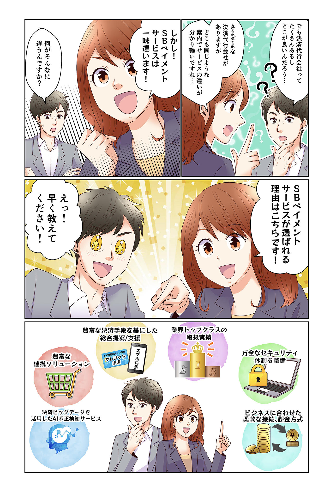 でも決済代行会社ってたくさんあるしどこが良いんだろう・・・さまざまな決済代行会社がありますがどこも同じような案内でサービスの違いが分かり難いですね・・・しかし！SBペイメントサービスは一味違います！何がそんなに違うんですか？SBペイメントサービスが選ばれる6つの理由はこちらです！えっ！早く教えてください！・豊富な連携ソリューション、・決済ビックデータを活用したAI不正検知サービス、・豊富な決済手段を基にした総合提案/支援、・万全なセキュリティ体制を整備、・ビジネスに合わせた柔軟な接続、課金方式